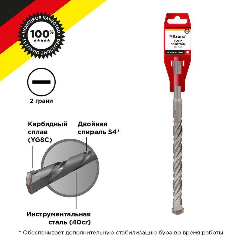 бур по бетону 16x210мм sds plus kranz kr-91-0035 от BTSprom.by
