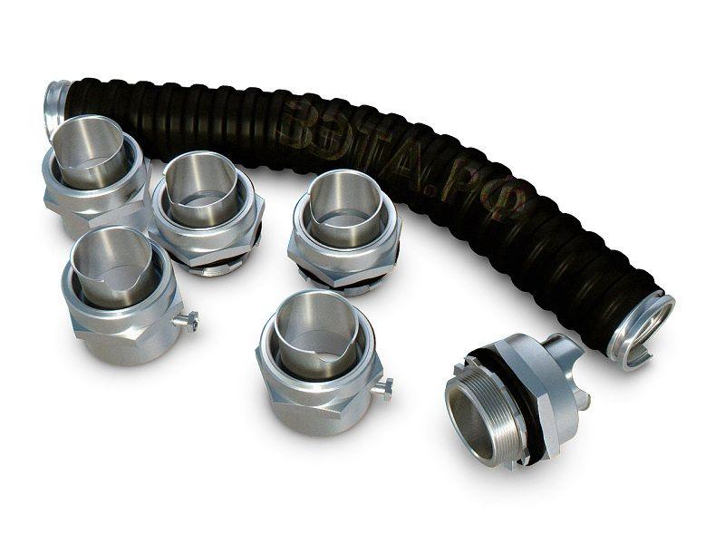 комплект вг 25у2 гофроматик zeta40312 от BTSprom.by