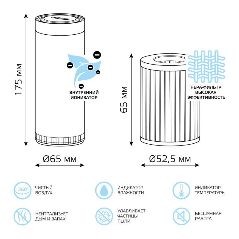  Очиститель воздуха Guard инд. темп. и влажн. 20кв.м доп. фильтр в комплекте GAUSS GR022 фото в каталоге от BTSprom.by