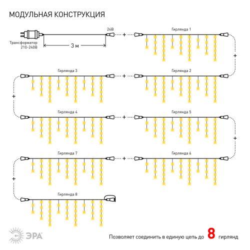  Гирлянда светодиодная "Бахрома" 2мх1м 62LED 24В IP44( без трансформатора Б0041911) тепл. свет ЭРА Б0041907 фото в каталоге от BTSprom.by