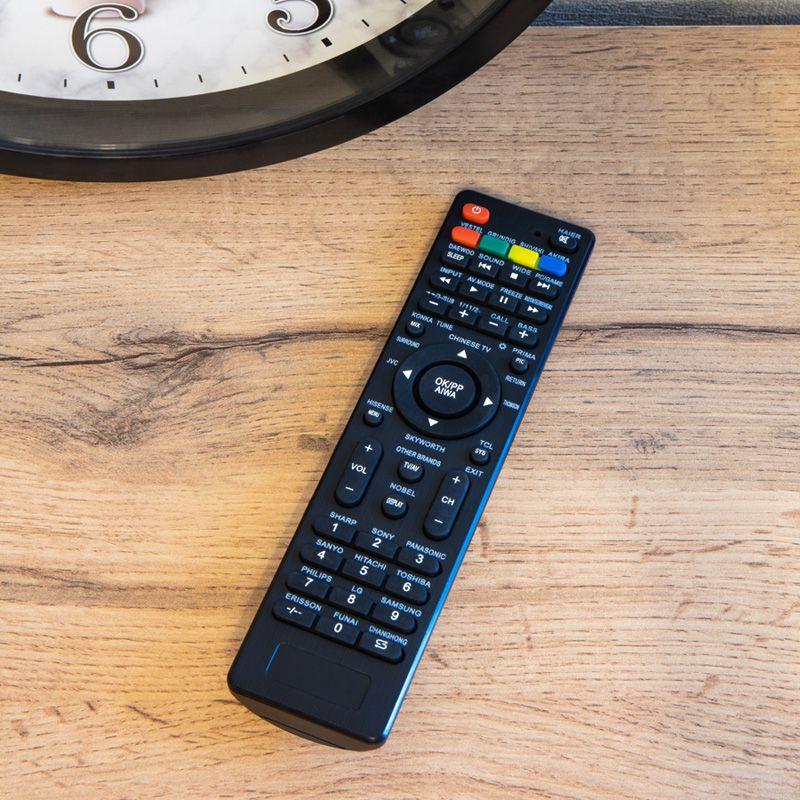  Пульт универсальный для телевизора RX-707E Rexant 38-0011 фото в каталоге от BTSprom.by