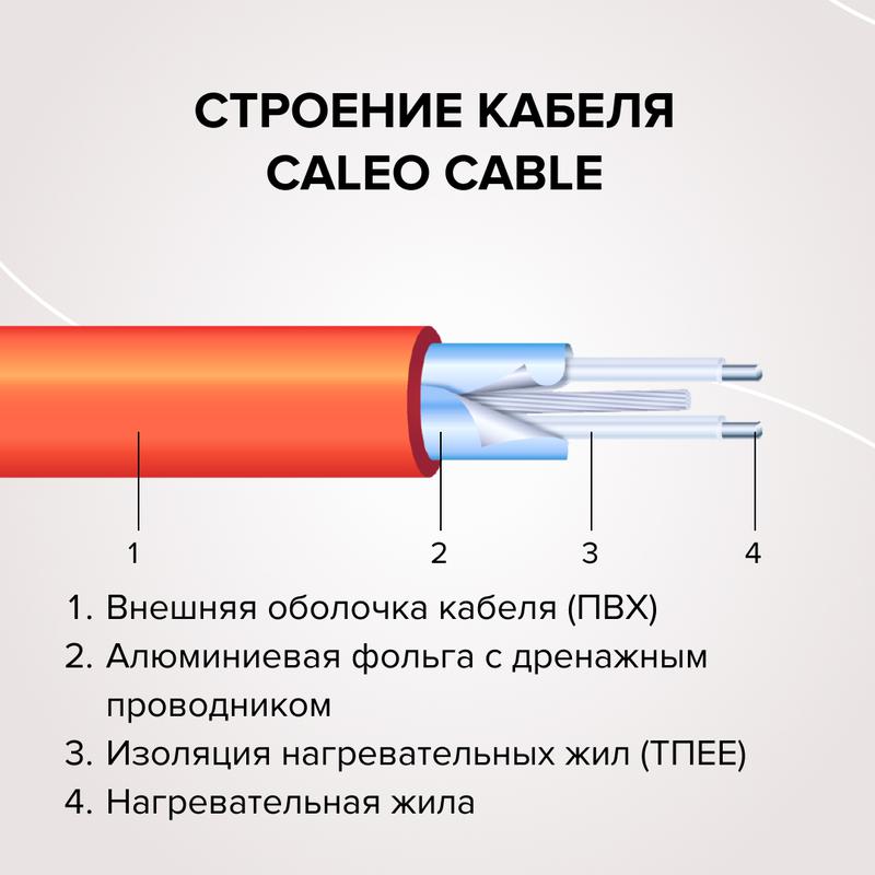 Комплект "Теплый пол" (кабель) CABLE 18W-50 6.9кв.м CALEO КА000001730 фото в каталоге от BTSprom.by