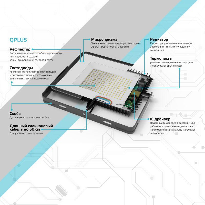 прожектор светодиодный qplus 50вт 6500к ip65 6000лм 175-265в до черн. gauss 613511350 от BTSprom.by