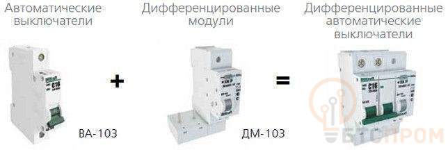 Модуль дифференциального тока 2п (1P+N) 32А 30мА тип AC 6кА ДМ-103 для ВА-103 DEKraft 16100DEK фото в каталоге от BTSprom.by  Модуль дифференциального тока 2п (1P+N) 32А 30мА тип AC 6кА ДМ-103 для ВА-103 DEKraft 16100DEK фото в каталоге от BTSprom.by