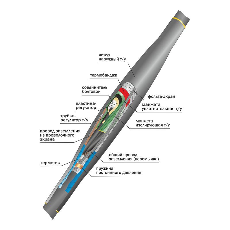 Муфта кабельная соединительная 10кВ 10ПСТ(б)-(тк)-3х(35-50) с болтовыми соединителями Нева-Транс Комплект 22060001 фото в каталоге от BTSprom.by  Муфта кабельная соединительная 10кВ 10ПСТ(б)-(тк)-3х(35-50) с болтовыми соединителями Нева-Транс Комплект 22060001 фото в каталоге от BTSprom.by