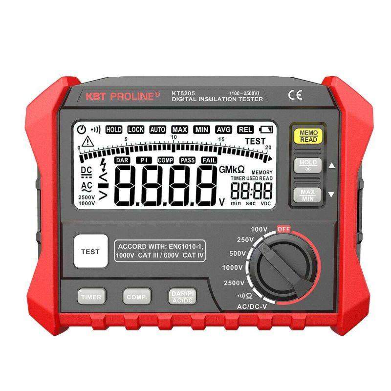 мегаомметр цифровой kt 5205 "proline" квт 89639 от BTSprom.by