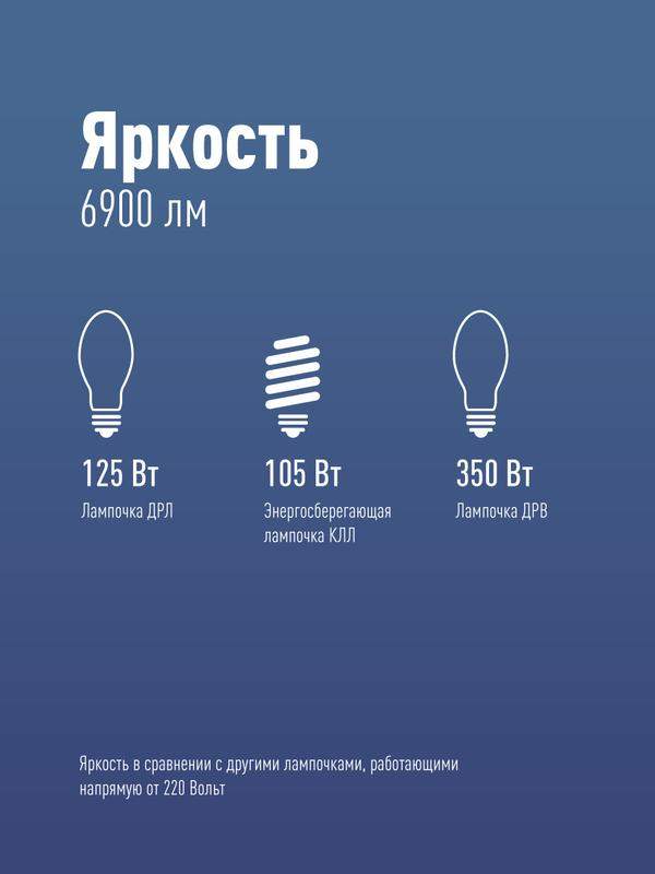 Лампа светодиодная высокомощная HWLED 80Вт 220В E27 6500К (переходник с E27 на E40 в комплекте) КОСМОС LksmHWLED80WE2765 фото в каталоге от BTSprom.by