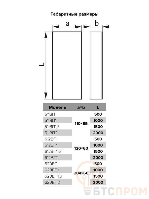  Воздуховод 60х120мм L2м ПВХ прямоугол. ERA 612ВП2 фото в каталоге от BTSprom.by