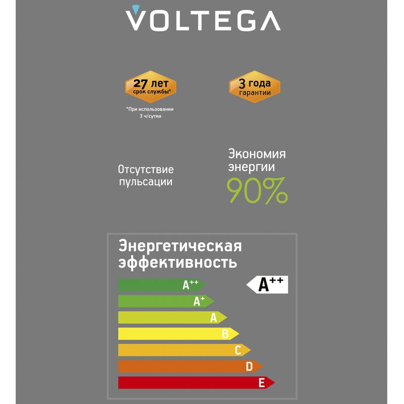 Лампа светодиодная Loft Led A101GMC97 4Вт 1800К E27 DIM Voltega 8567 фото в каталоге от BTSprom.by