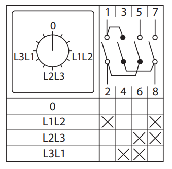  Переключатель кулачковый ПК-1-73 3п 10А для вольтметра (линейное напряжение) IP65 EKF pk-1-73-10-65 фото в каталоге от BTSprom.by