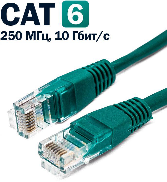 патч-корд u/utp кат.6 26 awg (7х0.16мм) чистая медь lszh 2м зел. filum fl-u6-c-lszh-2m-g от BTSprom.by