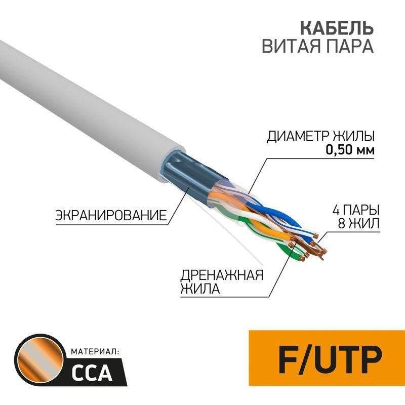 кабель витая пара f/utp кат.5e 4х2х0.50 cca сер. (уп.25м) proconnect 01-0142-3-25 от BTSprom.by