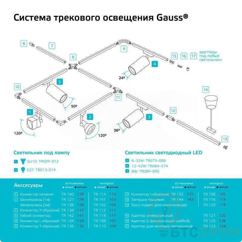 адаптер питания track однофазный для подключения встраив. трековых шинопроводов к сети черн. gauss tr139 от BTSprom.by