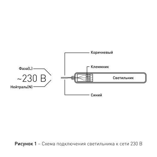 Светильник светодиодный SPP-201-0-40K-048 48Вт 4000К IP65 4500лм 1500мм линейный матов. Эра Б0047178 фото в каталоге от BTSprom.by