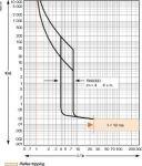  Выключатель автоматический модульный 3п 630А 36кА EasyPact CVS630F TM600D SchE LV563306 фото в каталоге от BTSprom.by