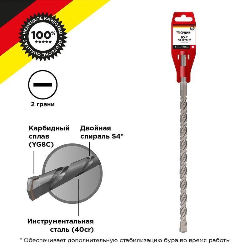 бур по бетону 16х460мм sds plus kranz kr-91-0052 от BTSprom.by