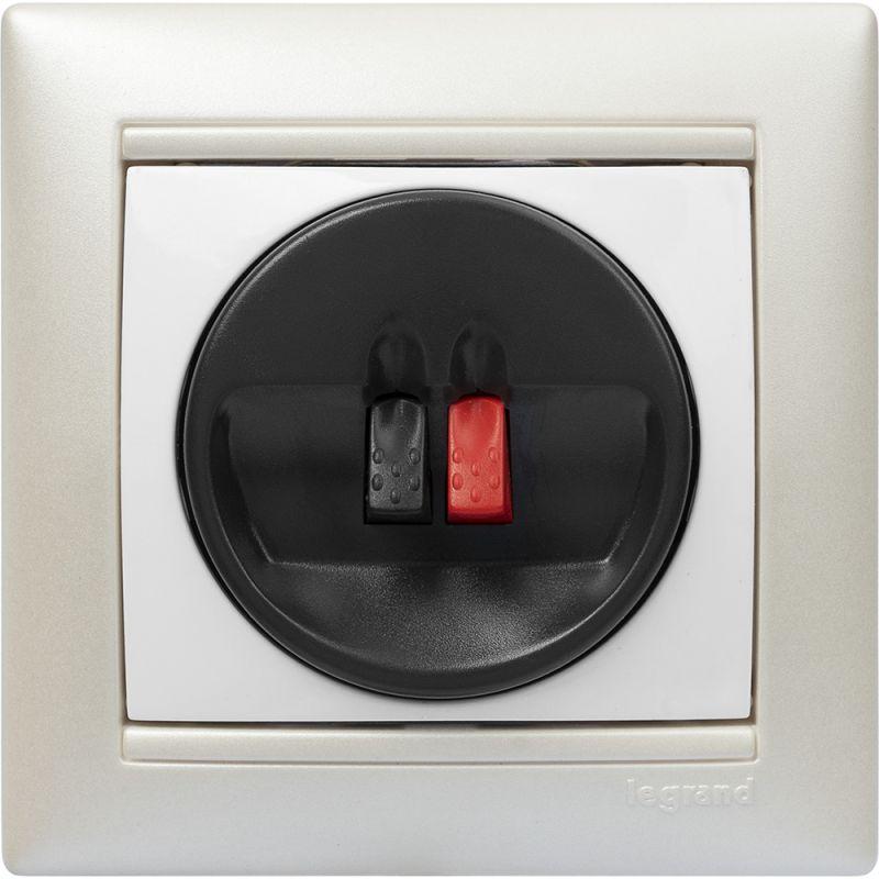  Розетка телевизионная одиночная TV СП Valena для динамиков механизм бел. Leg 774223 фото в каталоге от BTSprom.by