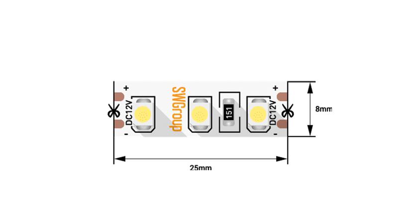 лента светодиодная стандарт 3528 120led/м 9.6вт/м красн. 12в ip20 (уп.5м) swg standard 00-00009465 от BTSprom.by