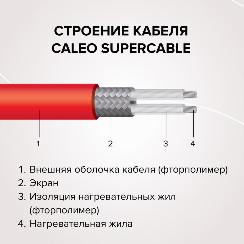  Комплект "Теплый пол" (кабель) Supercable 18W-80 CALEO УП-00000289 фото в каталоге от BTSprom.by