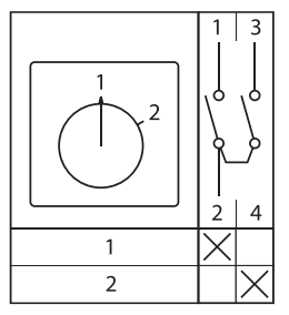  Переключатель кулачковый ПК-1-51 1П 25А "1-2" EKF pk-1-51-25 фото в каталоге от BTSprom.by