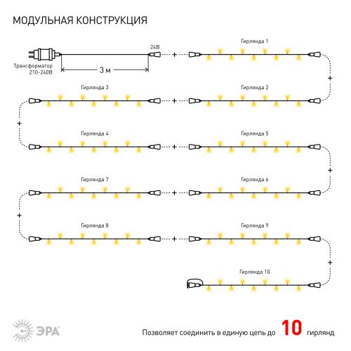  Гирлянда светодиодная "Нить" 5м 48LED 24В IP44 тепл. свет ( без трансформатора Б0041911) ЭРА Б0041904 фото в каталоге от BTSprom.by