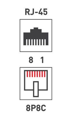  Кросс соединительный CAT5е REXANT 03-0104 фото в каталоге от BTSprom.by