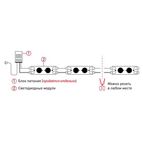  Модуль LED MZ2835-02-12V-2835-IP65-5m-6500 (50/1500) Эра Б0044171 фото в каталоге от BTSprom.by