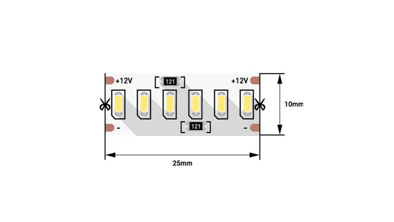 лента светодиодная стандарт 3014 240 led/м 24вт/м 12в ip20 со скотчем 3м нейтр. бел. (уп.5м) swg standard 00-00009254 от BTSprom.by