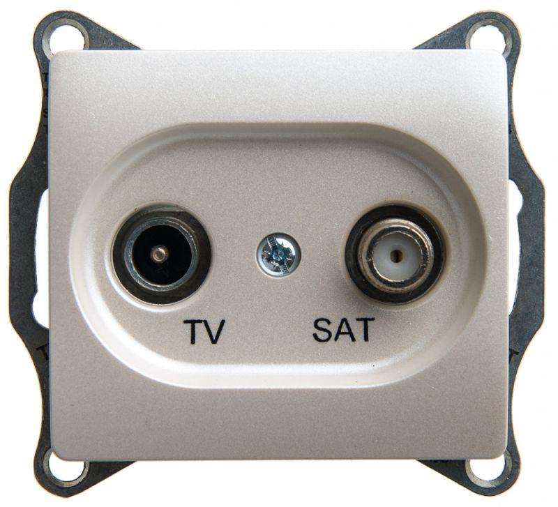 розетка телевизионная оконечная tv/sat glossa 1дб механизм перламутр se gsl000697 от BTSprom.by