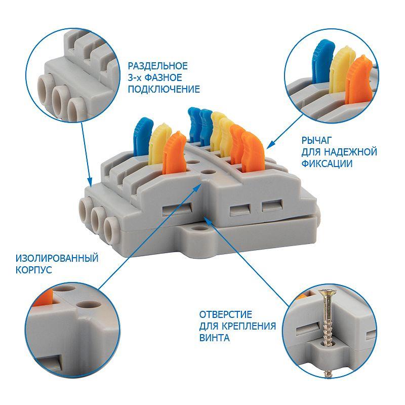  Клемма строительно-монтажная СМК проходная разветвительная 3х2 3п с монтажной площадкой 1 ввод 2 вывода на полюс (уп.50шт) Rexant 07-5233 фото в каталоге от BTSprom.by