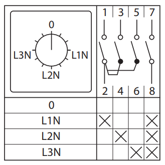  Переключатель кулачковый ПК-1-84 4п 10А для вольтметра (для фазного напряжения) PROxima EKF pk-1-84-10 фото в каталоге от BTSprom.by