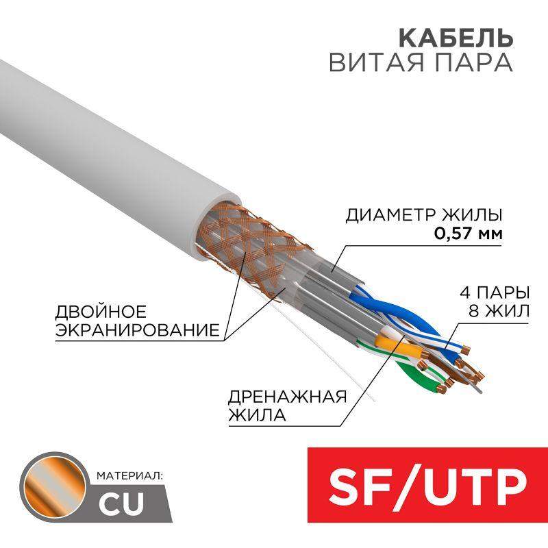 кабель витая пара s/ftp кат.7 4х2х0.57 медь сер. (305м) (м) rexant 01-0542 от BTSprom.by