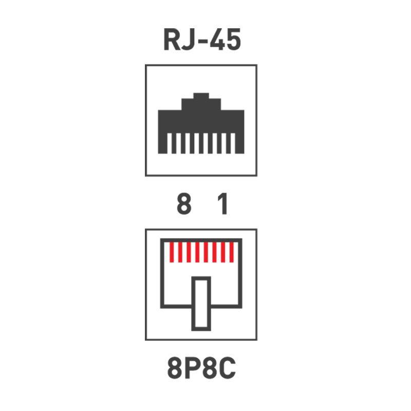 розетка компьютерная 2-м оп rj45 кат.5e utp неэкранир. бел. rexant 03-0151 от BTSprom.by