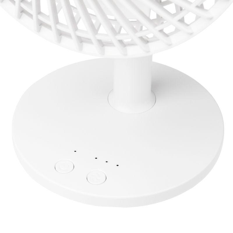  Вентилятор настольный 6Вт USB бел. DUX 60-0214 фото в каталоге от BTSprom.by