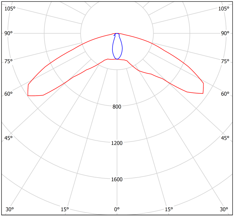 Светильник аварийный BS-RADAR-10-L2-24 Black Белый свет a23659 фото в каталоге от BTSprom.by