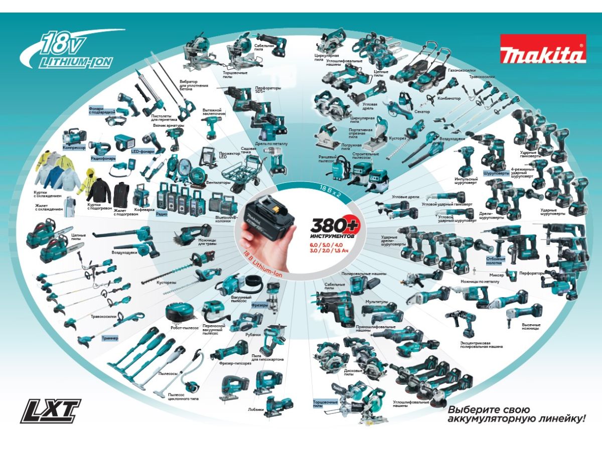  Аккум. перфоратор MAKITA LXT DHR183Z в кор. (18.0 В, 1.7 Дж, вес 2.2 кг,) DHR183Z фото в каталоге от BTSprom.by