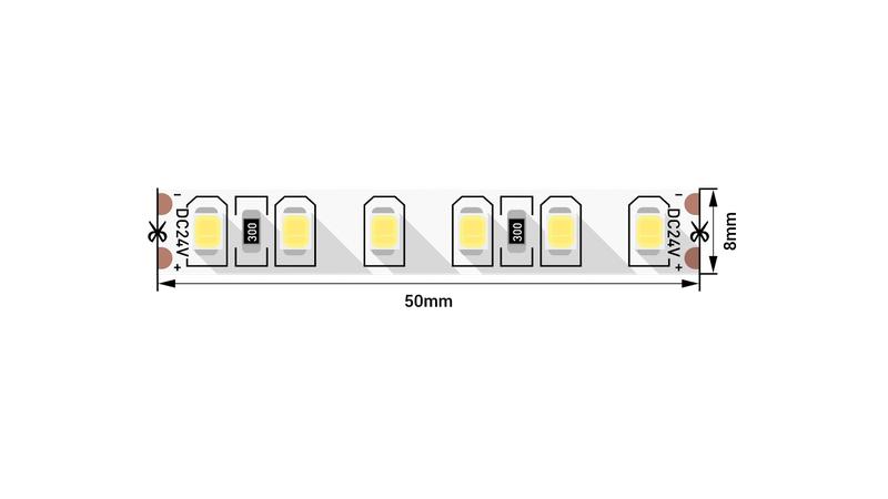 лента светодиодная стандарт 2835 120led/м 9.6вт/м нейтр. бел. 24в ip20 со скотчем 3м (уп.5м) swg standard 00-00009241 от BTSprom.by