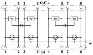 устройство защиты от перенапряжений dt-lan-cat.6+ phoenix contact 2881007 от BTSprom.by
