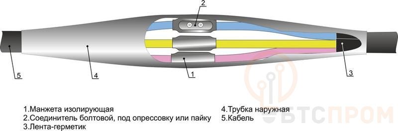 Муфта кабельная соединительная 1кВ 4ПСТ-1 (70-120) Михнево 005019 фото в каталоге от BTSprom.by  Муфта кабельная соединительная 1кВ 4ПСТ-1 (70-120) Михнево 005019 фото в каталоге от BTSprom.by
