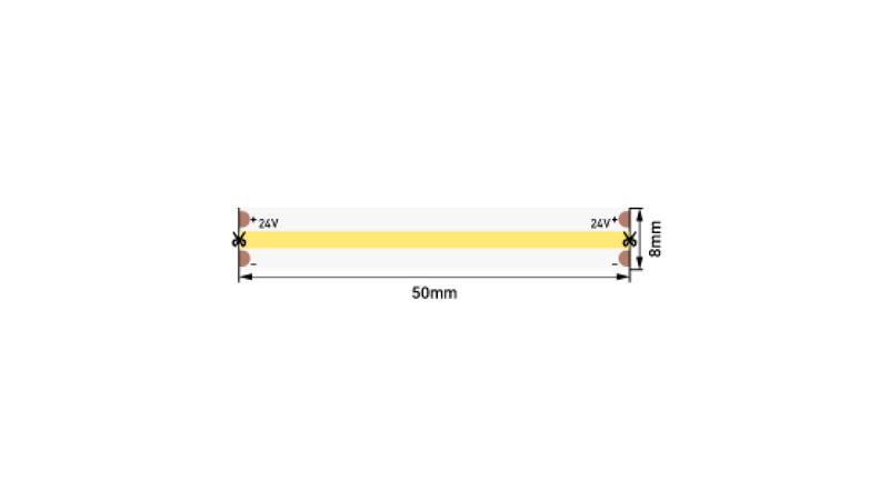 лента светодиодная про cob 480led/м 13.5вт/м тепл. бел. 24в ip20 (уп.5м) swg pro 00-00014200 от BTSprom.by