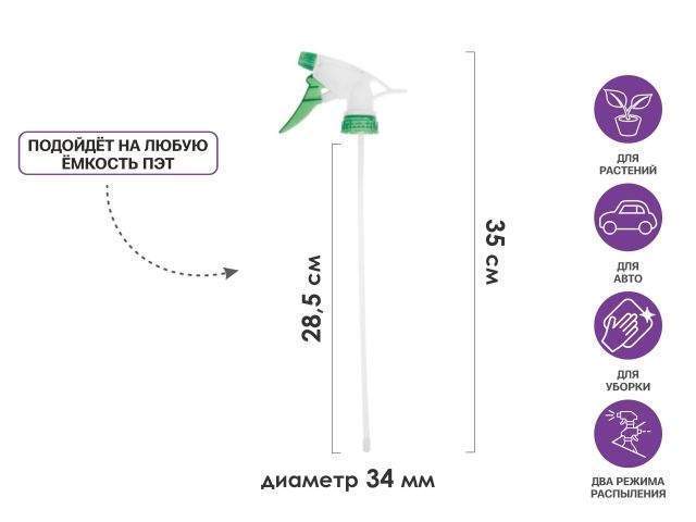 пульверизатор, perfecto linea от BTSprom.by