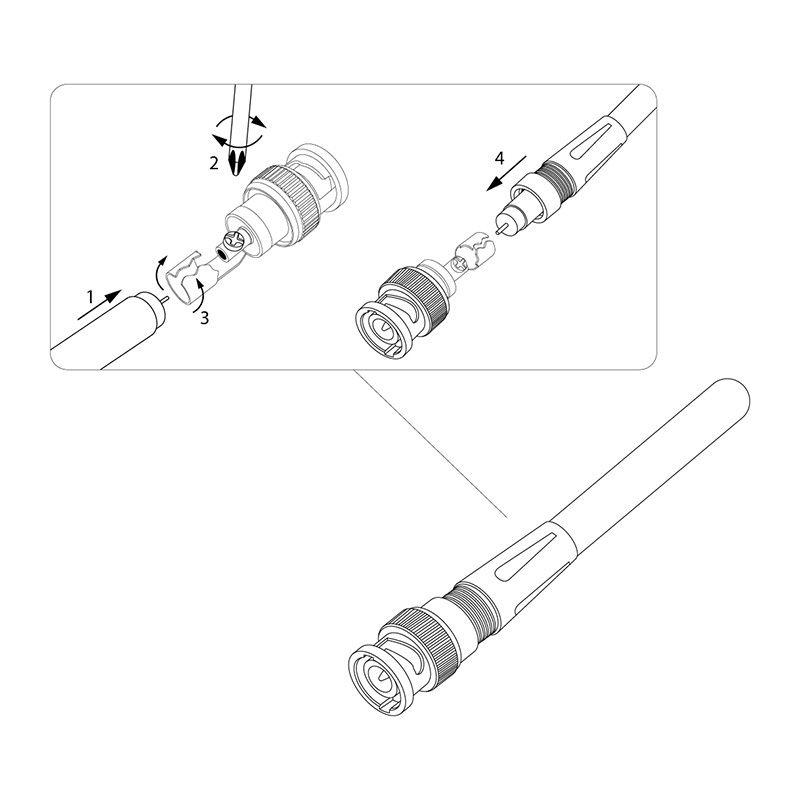  Разъем штекер BNC под винт с колпачком (02-001) Proconnect 05-3071-4 фото в каталоге от BTSprom.by