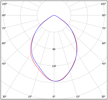 светильник аварийный bs-aruna-83-l1-inexi3 ip65 black белый свет a31903 от BTSprom.by