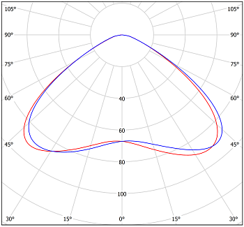 светильник аварийный bs-aruna-83-l3-inexi3 ip40 black белый свет a31890 от BTSprom.by