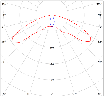 светильник аварийный bs-radar-10-l2-24 black белый свет a23659 от BTSprom.by